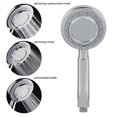 thumbnail image 2 of Oubit Handheld Shower Head,High Pressure Handheld Shower Bathing Shower Head Shower Head Advanced Technology, 2 of 9