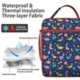 thumbnail image 2 of Dino Insulated Lunch Bag Box Teen Reusable Lunch Tote Bag Fit Most Bento Boxes Portable Lunch Bag School Beach, 2 of 6