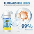 thumbnail image 4 of 2026 Upgrade Powerful Sink and Drain Cleaner Powder, Fast Foaming Drain Cleaner for Kitchen and Pipes Cleaning Tool, 4 of 11