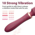 thumbnail image 4 of OCTMOM Newly Upgraded Vibrators for Women, Wand Vibrators Personal Massagers for Female, Purple., 4 of 7