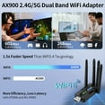 thumbnail image 3 of Adaptador USB AX900 WiFi6 2,4 G+5 GHz, Bluetooth 5.4, Dongle WiFi, 4 Antenas, Receptor de Tarjeta Inalámbrica -MIMO para PC/Portátil., 3 of 5