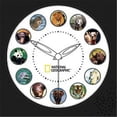 thumbnail image 1 of National Geographic Produits de Marque NGAC Horloge pour Animaux, 1 of 1