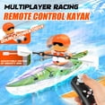 thumbnail image 3 of PEACNNG 2.4G Remote Control Boat  Remote Control Kayak  Remote Control Creative Toy  With Light And Two Drive Modes  Swimming Pool  Bathtub  Inflatable Bath Pool Toy Halloween  Christmas, 3 of 7