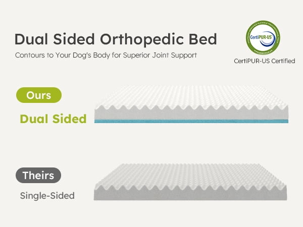 Bestco 36" Orthopedic Dog Bed for Large Dogs with Egg Crate Foam Removable Washable Cover Light Gray