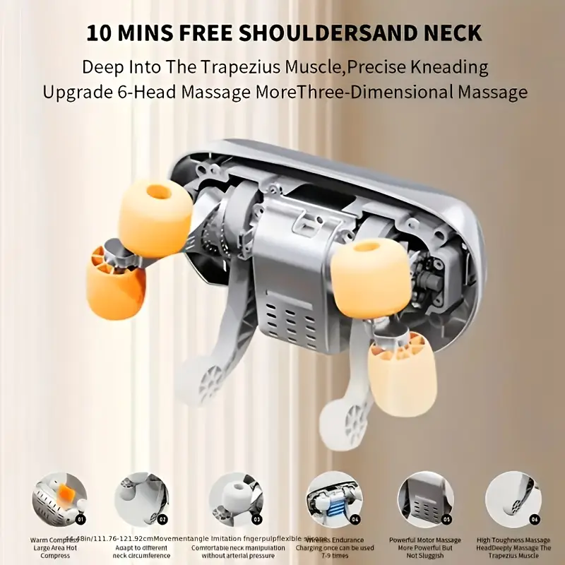 SUWU Portable Electric Neck and Shoulder Massager with Heat, USB Rechargeable Deep Kneading Massage Device for Stress and Muscle Fatigue Relief, Suitable for Back and Neck, 36V Max Voltage, 1500mAh