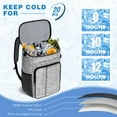 thumbnail image 6 of Experiment Science Rules Cooler Backpack, Insulated Leakproof Lunch Bag with Scientific Formula Print for Biology Lovers and Laboratory Enthusiasts, 6 of 6