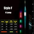 thumbnail image 5 of 1PC New Slip Drift Tube Electronic Indicator Fishing Lure Bite Alarm Floats Bobbers Light Stick Floats STYLE E- 3, 5 of 8