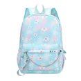 thumbnail image 2 of JingChun Clearance Under $2.00 Travel Backpack School Backpack, 2 of 6