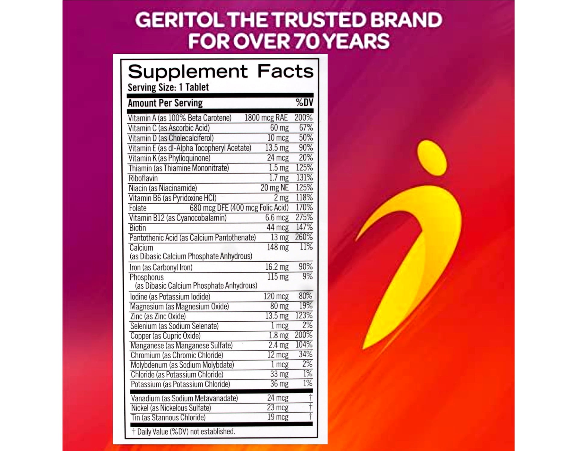 Geritol Multi-Vitamin Nutritional Support Tablets, Balance of 26 Essential Vitamins and Minerals, 100 Count (Pack of 2)