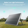 thumbnail image 4 of HQST Bifacial 200 Watt 12V Solar Panel, 9BB Monocrystalline Solar Panel High Efficiency Module PV Power for Battery Charging Boat, Caravan and Other Off Grid Applications,2 Pack, 4 of 8