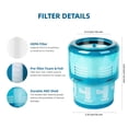 thumbnail image 3 of Replacement Filters BEE FILTER for Dyson Gen5 Detect 2-Pack, 3 of 8