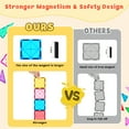 thumbnail image 5 of Magnetic Tiles Kids Toys, Magnetic Blocks Building Construction STEM Sensory Toys for Toddler, Preschool Learning Educational Games for Boys Girls Aged 3+, Classroom Must Haves, 5 of 7
