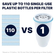 ZeroWater 5-stage water filter replacement - 6 pack