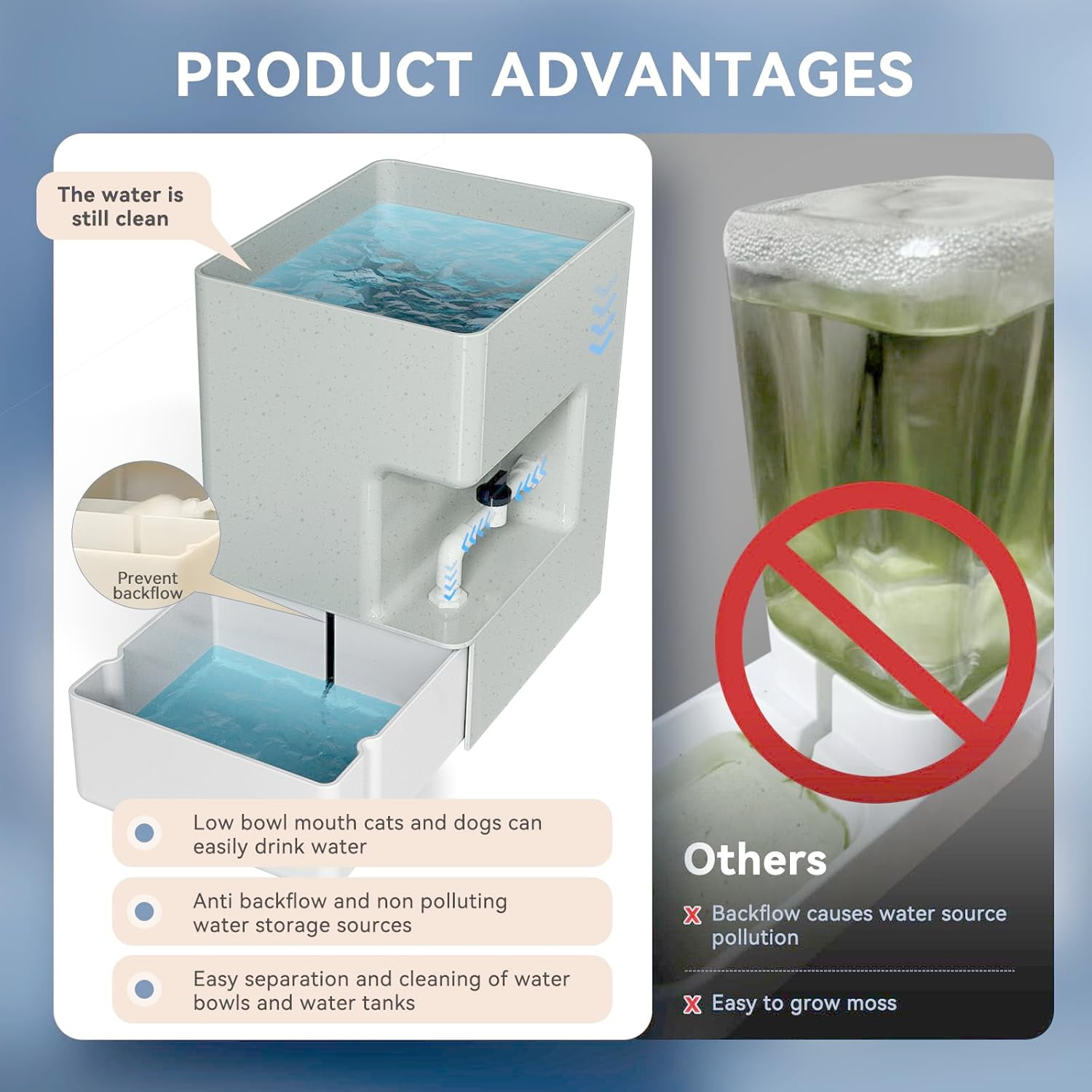 Automatic 8L Pet Waterer - Gravity Water Dispenser for Cats, Puppies, and Dogs.Prevents Dirty Water Backflow, Easy to Refill