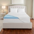 Novaform 3” EVENcor GelPlus Gel Memory Foam Mattress Topper with