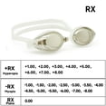 thumbnail image 2 of Customized Children Swimming Goggles Adult Waterproof Adjustable Silicone UV Protection Portable Anti-Fog Practical Professional Sports Swimming Glasses, 2 of 6