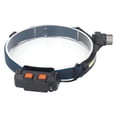 thumbnail image 4 of LED Head Light, COB ABS Flood Light Sensor Headlamp  For Garage, 4 of 8