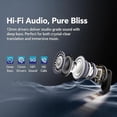 thumbnail image 4 of Auriculares internos MINISO MS105 con traductor con IA para 135 idiomas y Bluetooth, 4 of 9