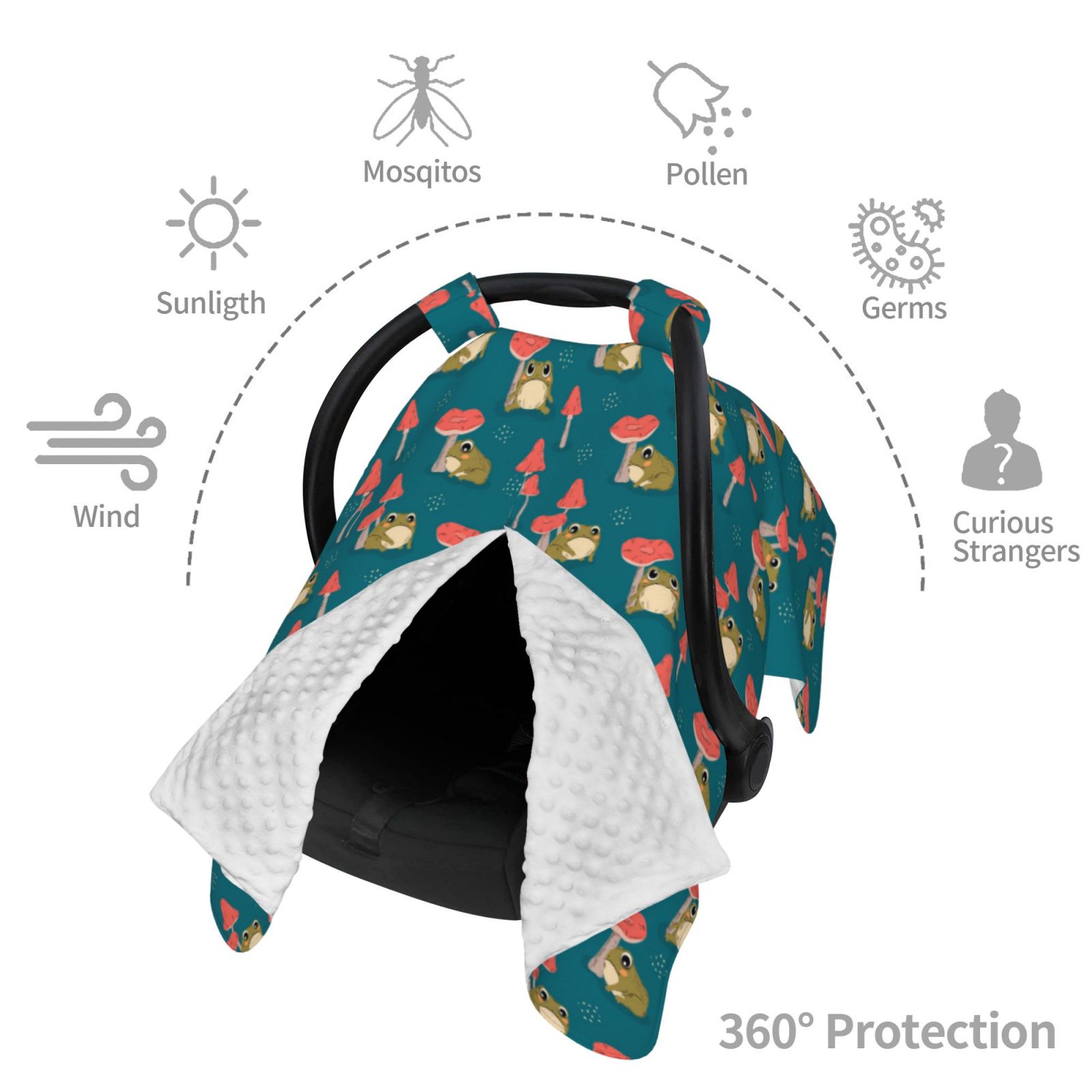 Car Seat Cover Baby - Frog and Mushrooms A Breathable Infant Car Seat Cover for Baby Carseat, Lightweight Comfort Baby Essentials Must Haves Newborn Stuff for Girl Boy