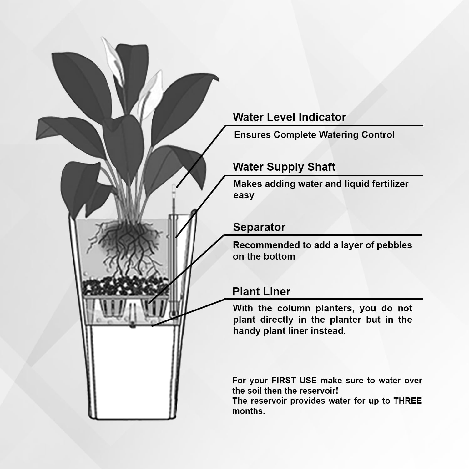 XBrand 21" H Black Plastic Self Watering Indoor Outdoor Tall Round Planter Pot w/Glossy Finish, Decorative Gardening Pot, Home Décor Accent