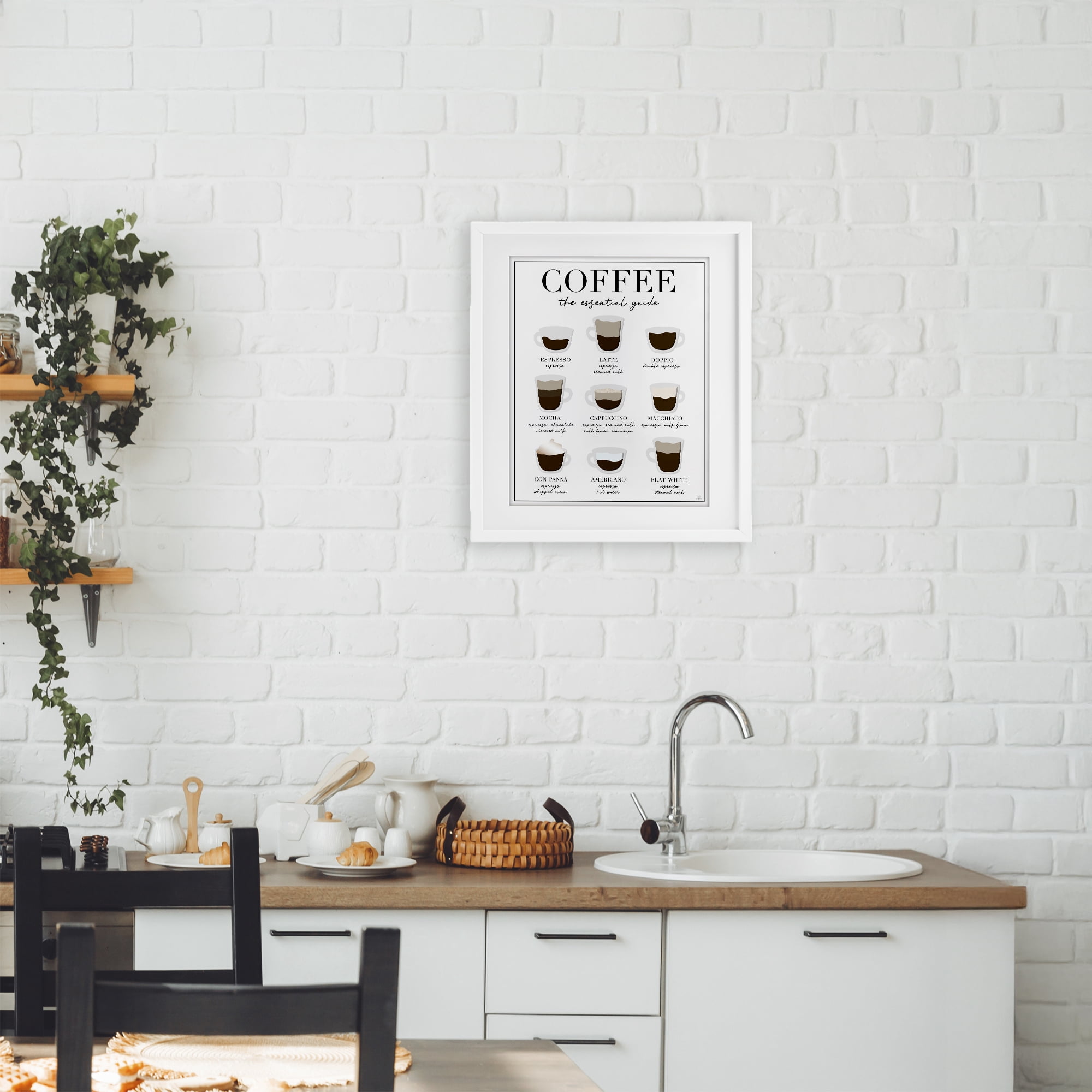 Stupell Industries Essential Guide To Coffee White Framed Print Under Glass, design by Natalie Carpentieri
