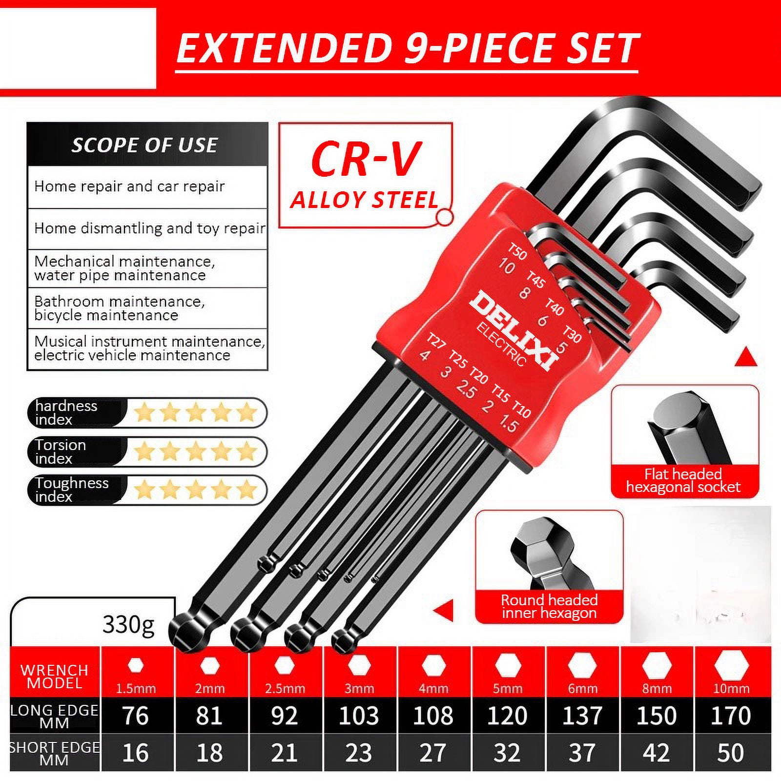 DELIXI ELECTRIC Allen Key Set，Allen Hex Wrench Screwdriver Set