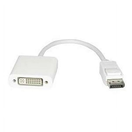UPC: 0893339058671 | DISPLAYPORT TO DVI-I DUAL LINK ADAPTER