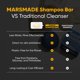 thumbnail image 4 of Rice Water Shampoo Bar 2.0 - Hydrating & Moisturizing Natural Hair Soap Bar Shampoo for Hair Strengthening & Scalp Nourishment - Bathing Soap Solid for All Hair Types (120g, 4.23oz), 4 of 8