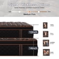 thumbnail image 5 of Skyhedon Queen Size Mattress 12 inch Gel Memory Foam Medium Firm Pocket Springs Hybrid Mattress in a box for Motion Isolation,Black, 5 of 15