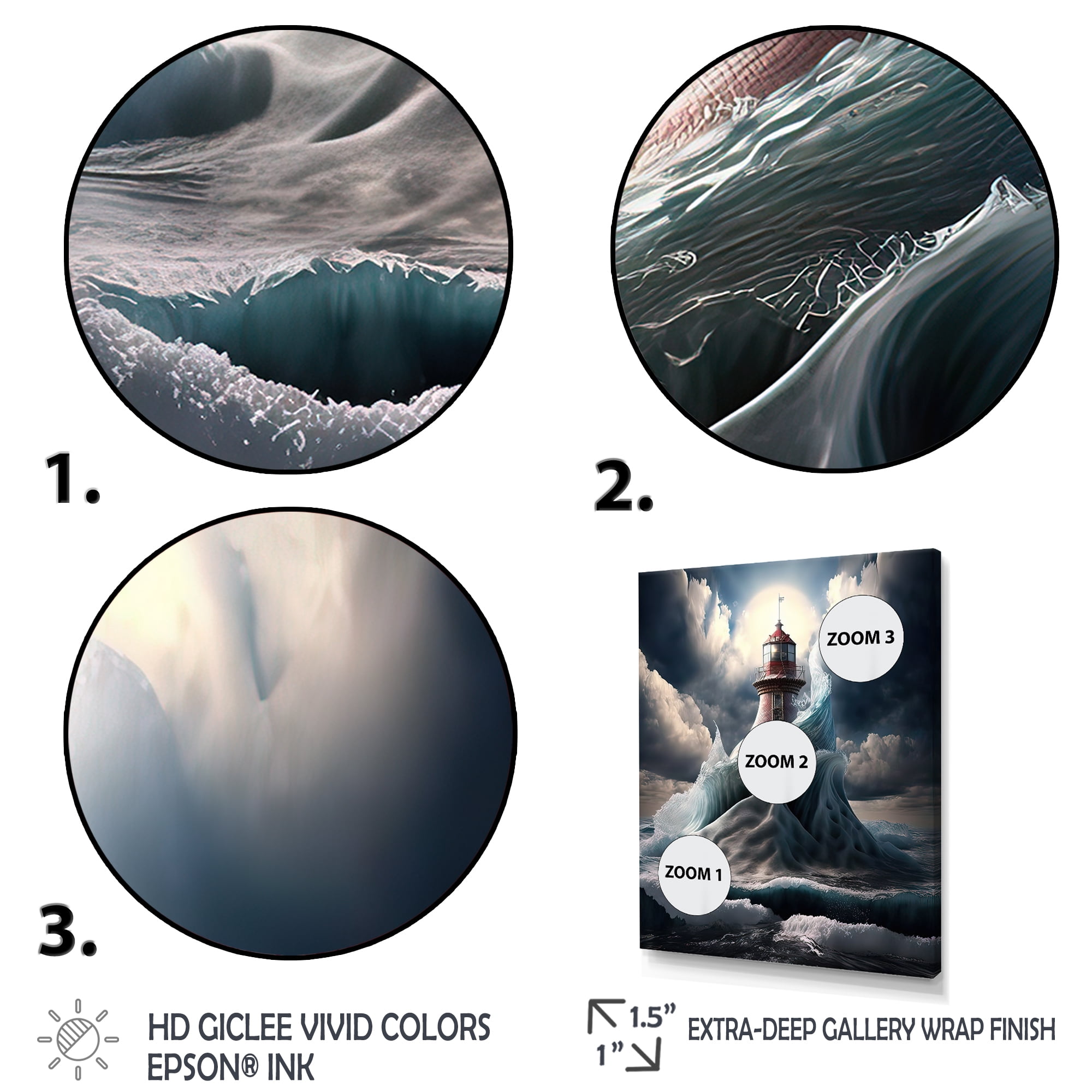 Designart Fantasy Lighthouse In The Arctic Ocean VI Canvas Wall Art