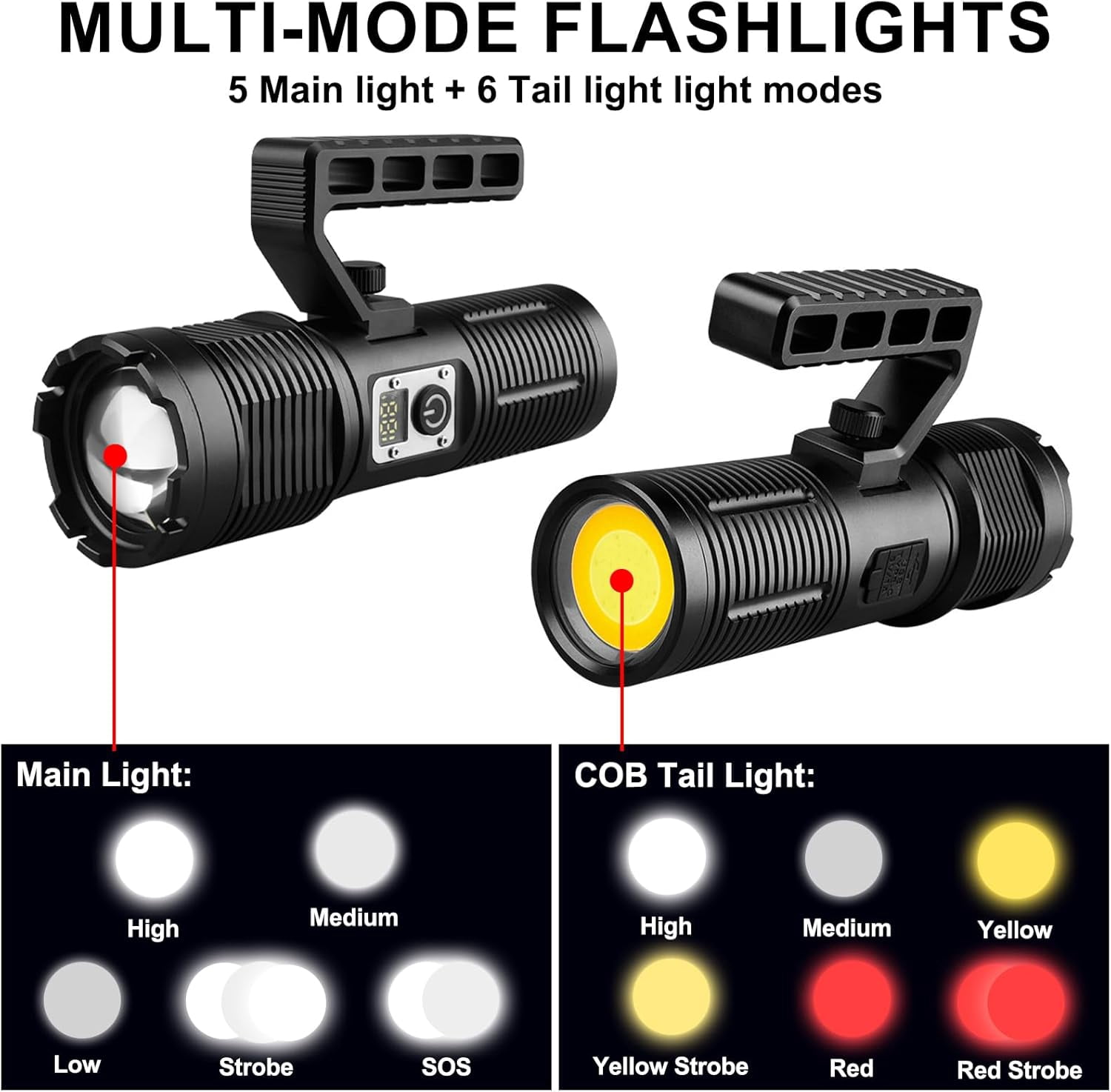 Flashlight, High Powered 13500 Lumens Super Bright Tactical Flashlight, USB Rechargeable Flashlight with COB Light, 11 Modes Zoomable Waterproof Flash Lights for Emergency, Outdoor, Home, Camping