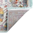 thumbnail image 7 of Unique Loom Paragon Collection Area Rug - Boulder (2' 7" x 10' Runner Multi/Blue), 7 of 7