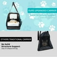 WiseWater Pet Carrier, Cat Carriers, Airline Approved SoftSided