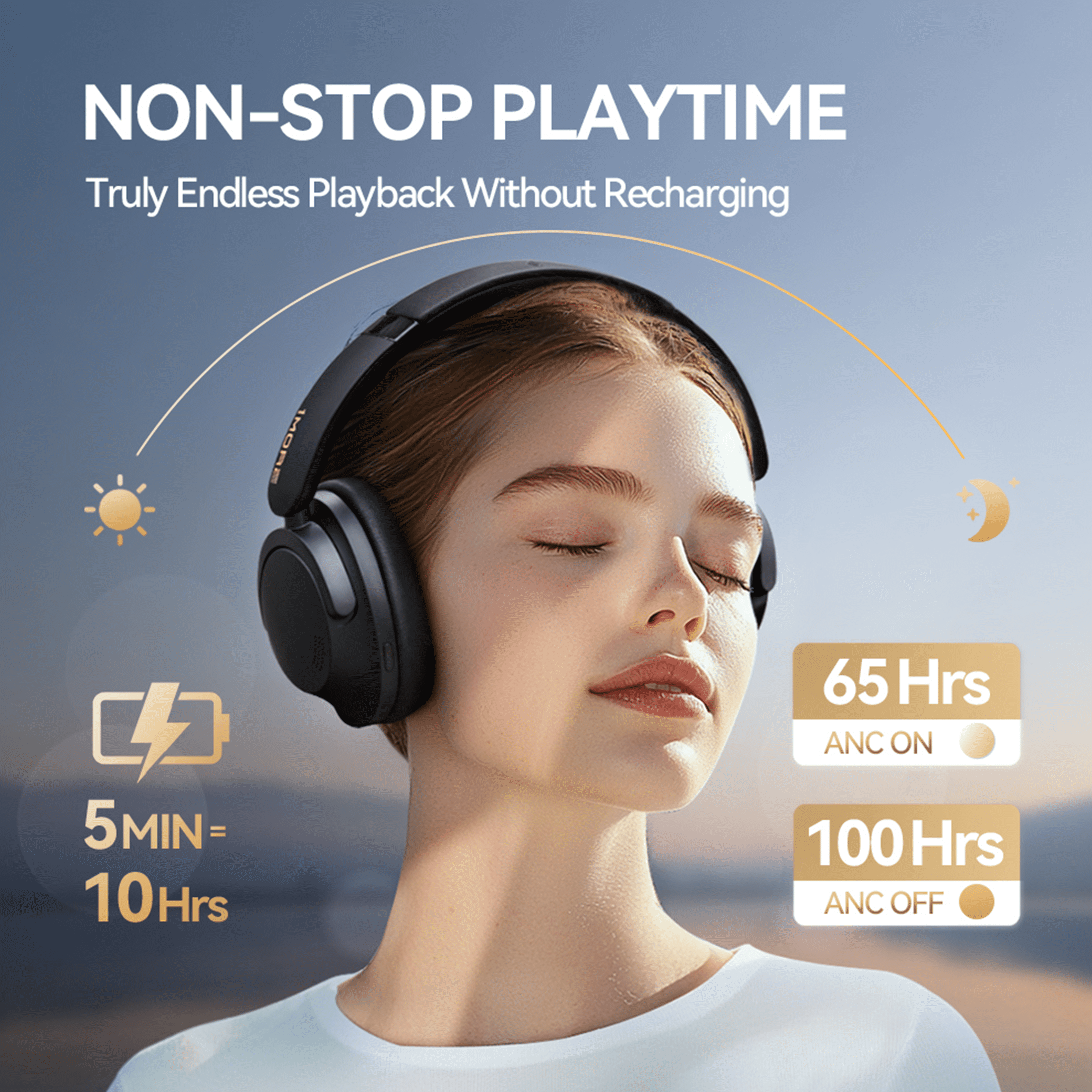 1MORE Sonoflow Pro HQ51 Bluetooth over-Ear Headphones with Built-in Mic, Black