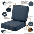 thumbnail image 5 of Classic Accessories Montlake FadeSafe Water-Resistant Patio Cushion Set, 21 x 20 x 4 inch, Heather Indigo, 5 of 19