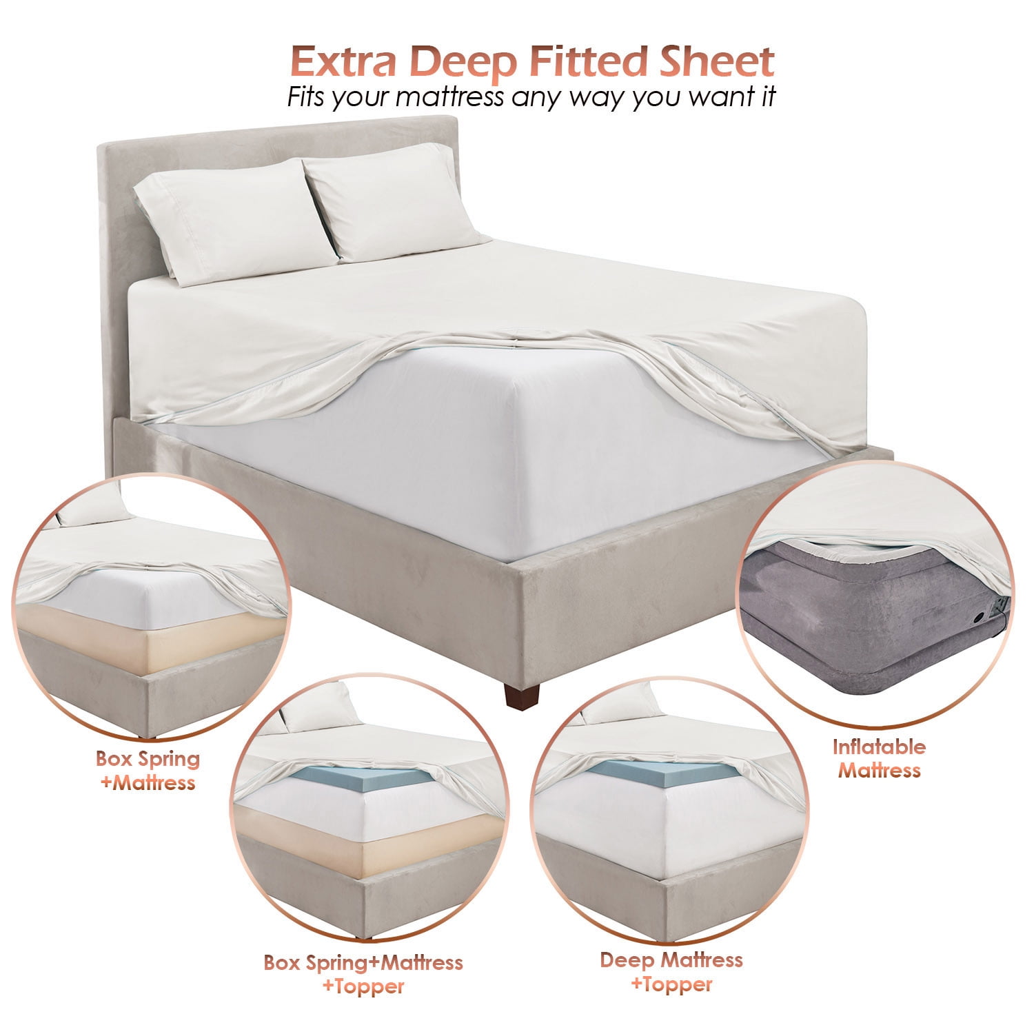 Details about   Educational Fitted Sheet Cover with All-Round Elastic Pocket in 4 Sizes