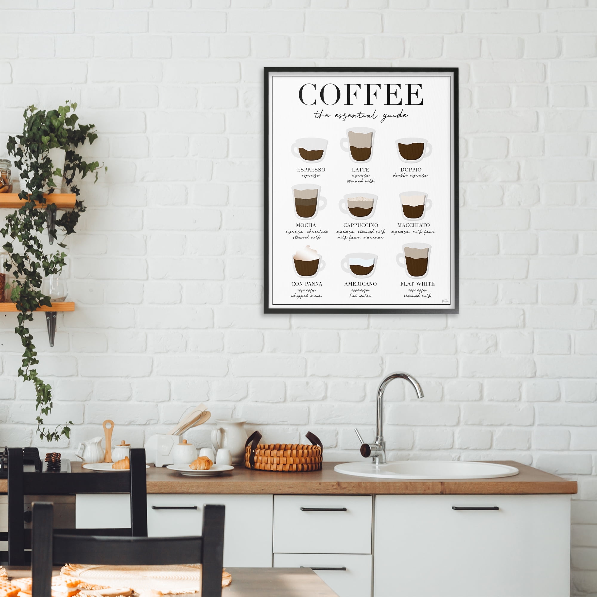 Stupell Industries Essential Guide To Coffee Black Framed Giclee Art, design by Natalie Carpentieri