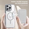 thumbnail image 3 of ELEHOLD Clear Magnetic Wallet Case For iPhone 16 , Mag Safe Compatible Transparent Hard PC + TPU Back Shockproof Protection Case Cover with Magnetic Card Holder ,Gray, 3 of 6
