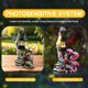 thumbnail image 4 of Figura Calavera La Muerte Wdftyju Halloween con Encendido y Apagado Automático Resina Solar, 4 of 9
