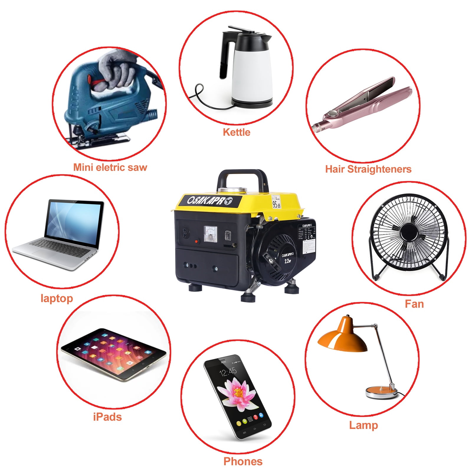 Portable Gas Powered Generator, 900W Peak, 800W Rated, Low Noise, Lightweight, EPA Compliant for Home, Camping, and Outdoor Use