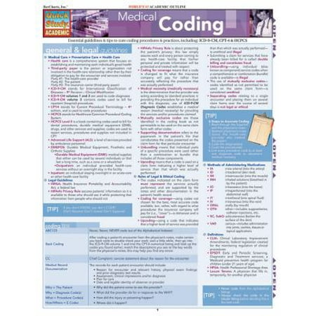Medical Coding Laminated Reference Guide - Walmart.com