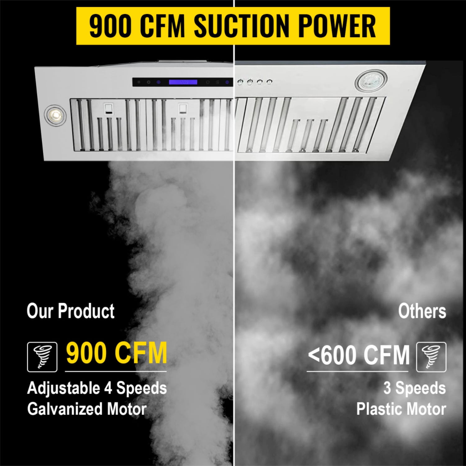 36 Inch Insert Range Hood  900CFM 4 Speed Stainless Steel Built  in Kitchen Vent with Touch   Remote Control  LED Lights  Baffle Filters  Ducted Ductless Convertible  ETL Listed