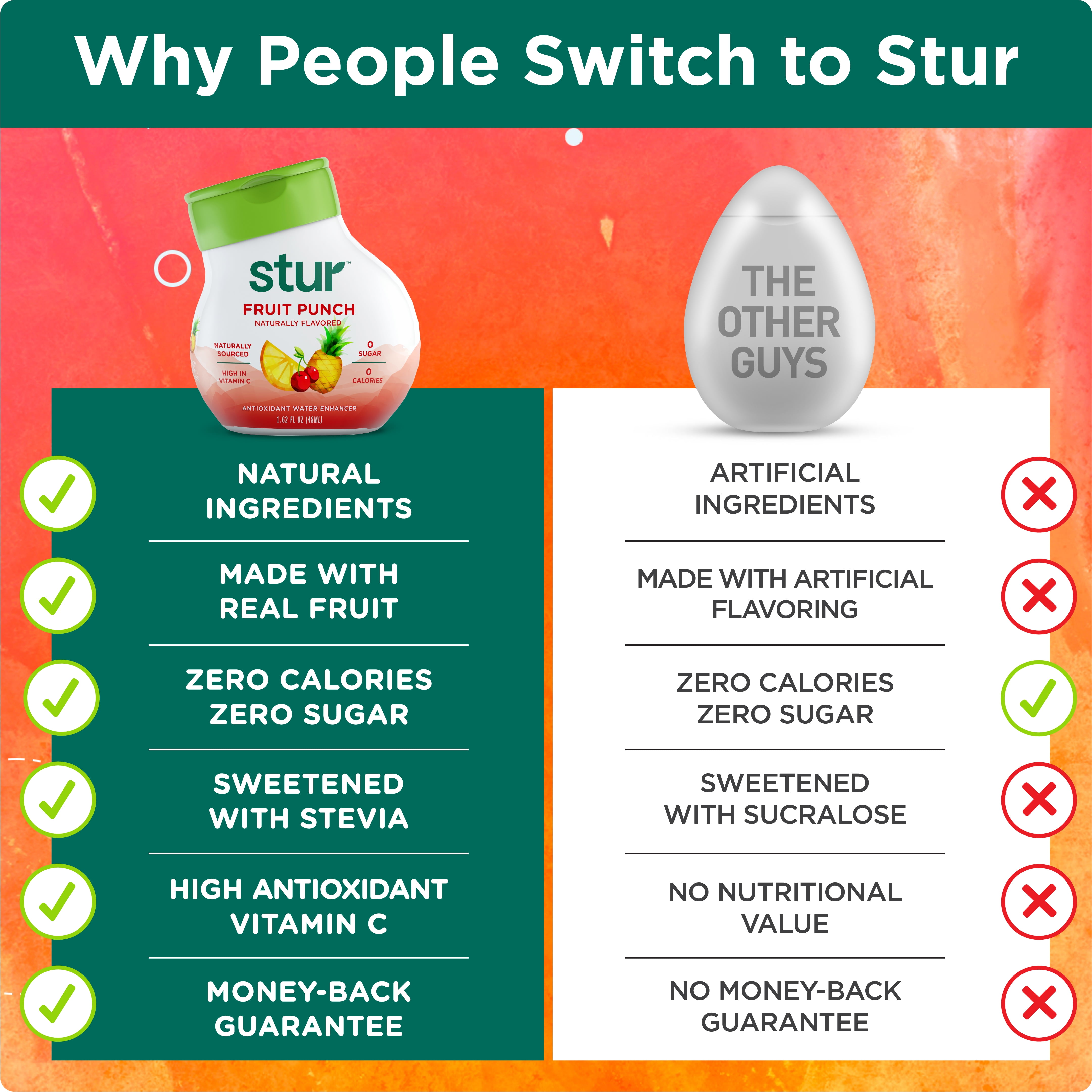 (3 pack) Stur Fruit Punch Drink Mix, Liquid Water Enhancer, Sugar-Free, 1.62oz