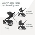 thumbnail image 2 of Adaptadores UPPAbaby para cochecito Ridge compatibles con Aria, Mesa, 2 of 7