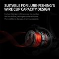 thumbnail image 3 of Necvior Fishing Reel Metal Spool Fishing Reel for Freshwater and Saltwater, 3 of 20