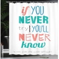 thumbnail image 4 of Ambesonne Saying Shower Curtain, Inspiration Philosophy, 69"Wx84"L, Coral Blue Jade Green, 4 of 5