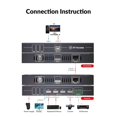 thumbnail image 4 of Extensor KVM de acceso AV HDMI USB 4K 60 Hz sobre Cat5e/6/6a/7 50 m, 4 of 7