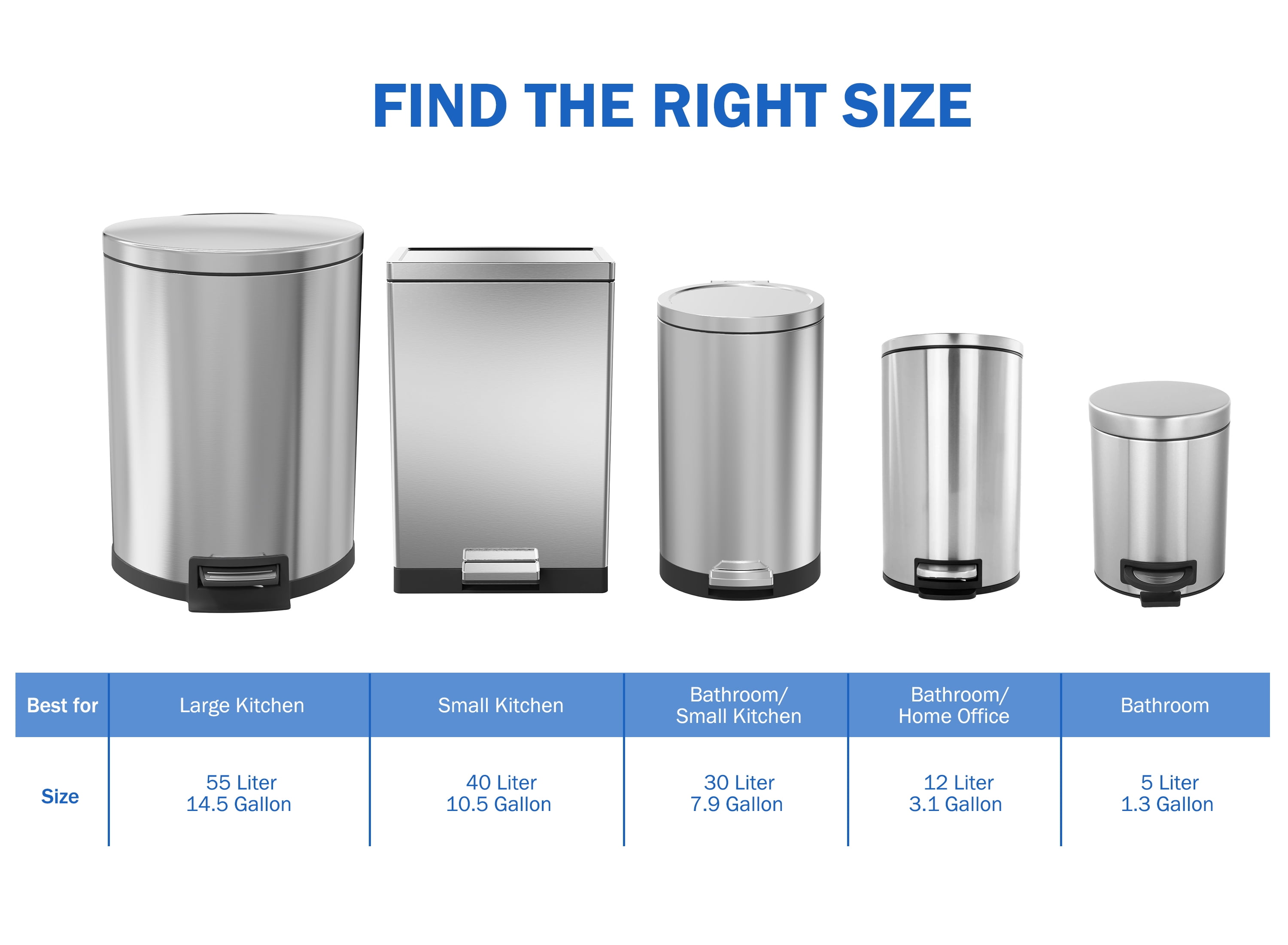 SimplyKleen Kitchen Trash Can, 7.9 Gallon Stainless Steel Step Garbage Bin with Lid, Silver