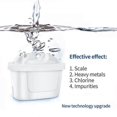 thumbnail image 4 of Filtre à Eau pour +, Style, Fun, Elemaris TG, Merella Cool, Duomax 5 Pcs, 4 of 5