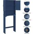 thumbnail image 4 of Beran7 Over The Toilet Storage with 2 Doors & Adjustable Shelf, Free Standing Toilet Rack Wooden Space-Saving Collect Cabinet, Bathroom Furniture, L24.5xW9xH66 in, Navy Blue, 4 of 9